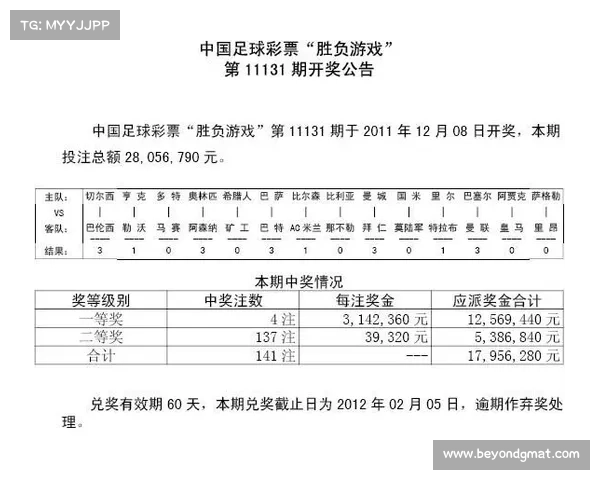 单场足彩投注技巧解析:如何根据赛事数据提高中奖率与投资回报 单场足彩投注技巧解析:如何根据赛事数据提高中奖率与投资回报